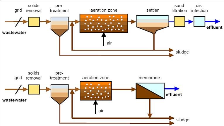 MBRvsASP_Schematic.jpg